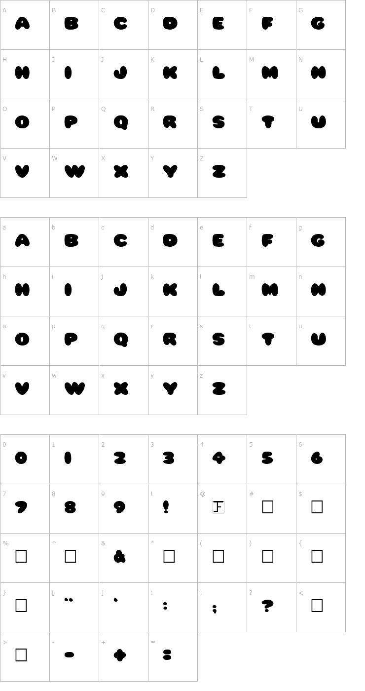 Character Map Pleasantly Plump Font