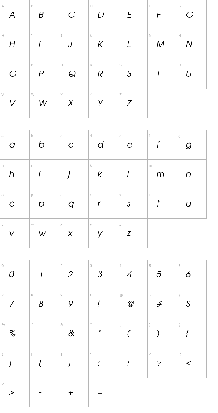 Character Map Poet Thin, Italic Font