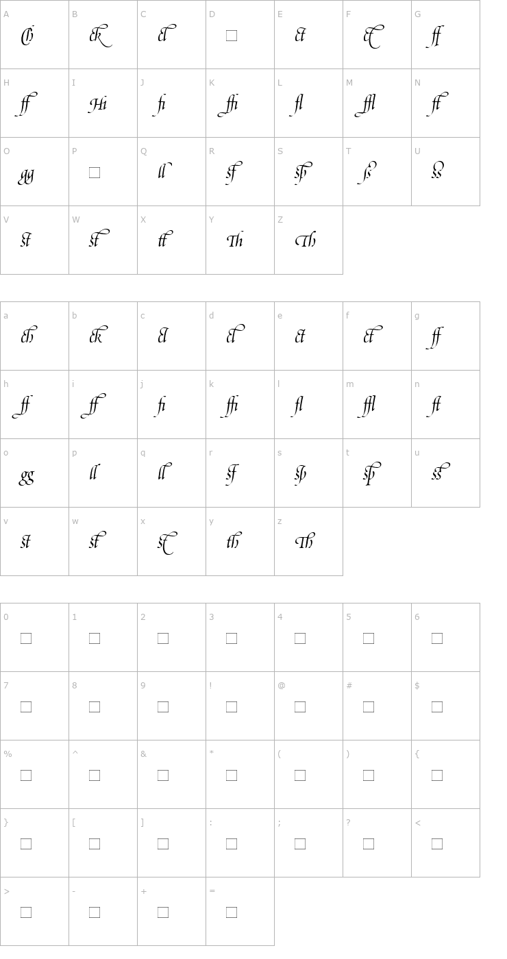 Character Map PoeticaSuppLigatures Font