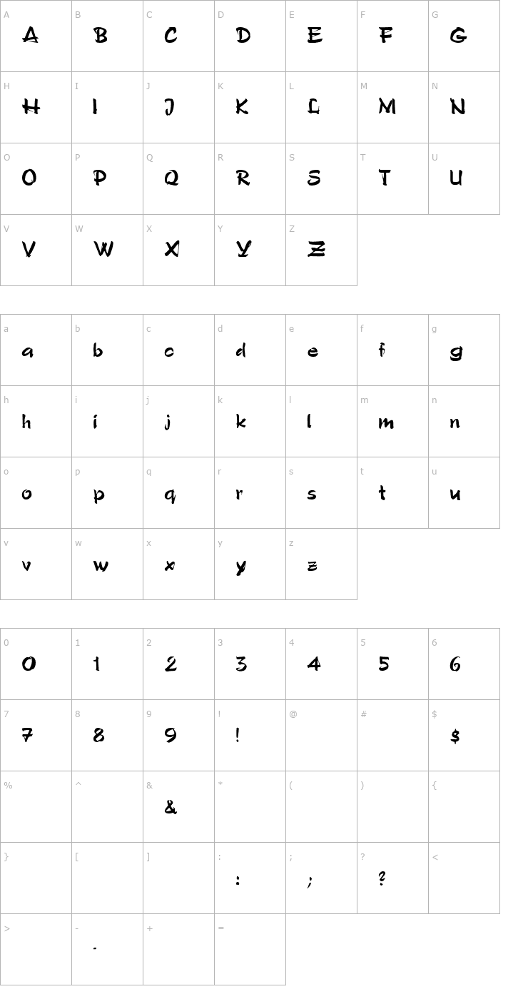 Character Map Polo-Semiscript Regular Font