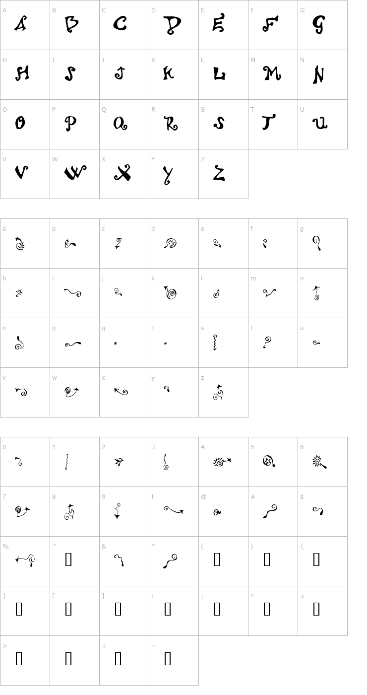 Character Map Polywog Font