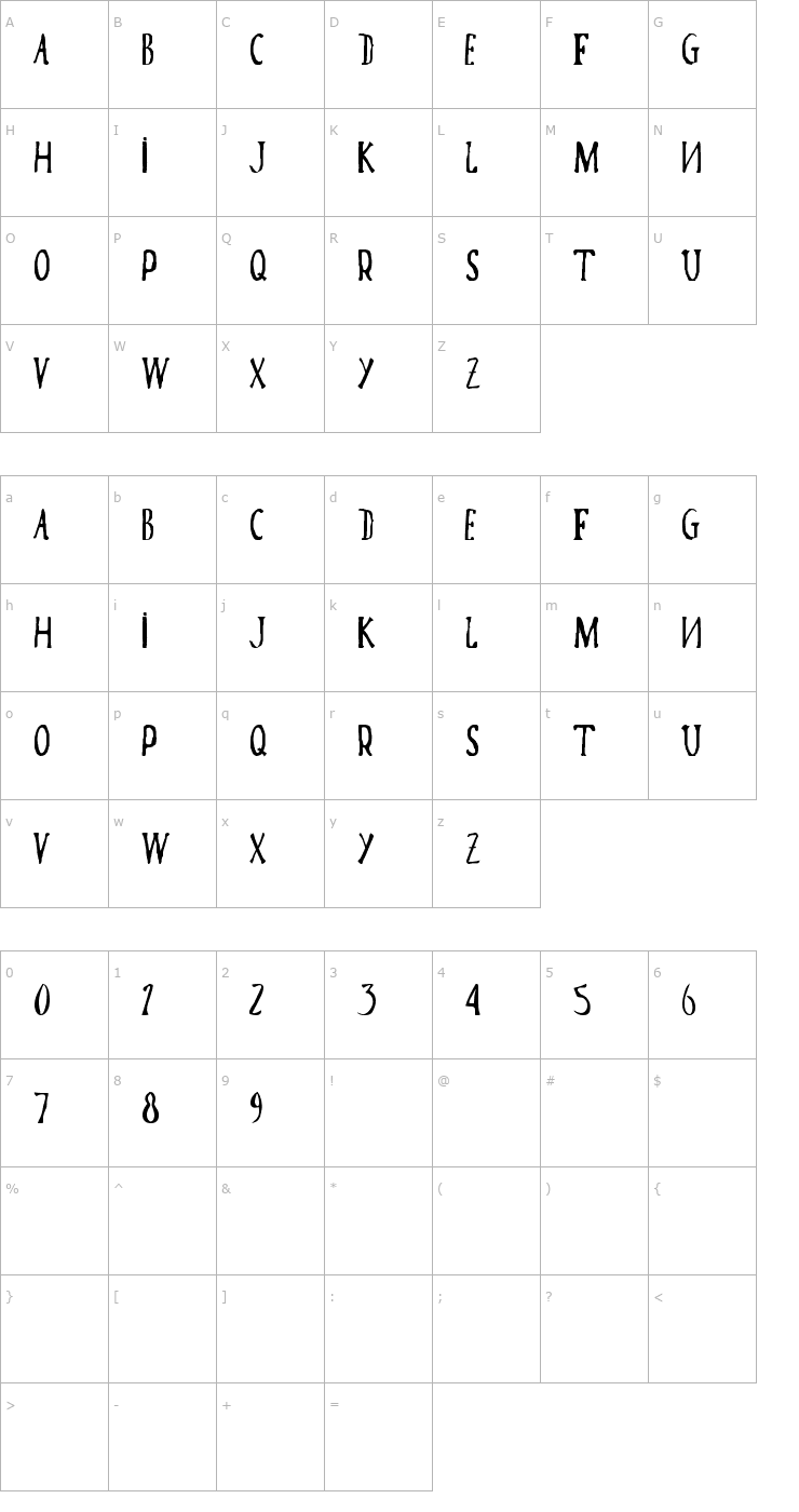 Character Map Poma Font