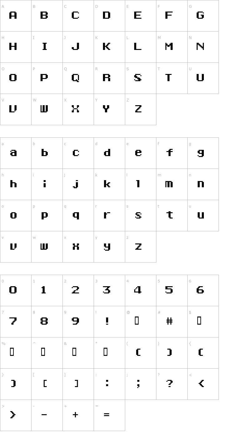 Character Map Ponderosa Font