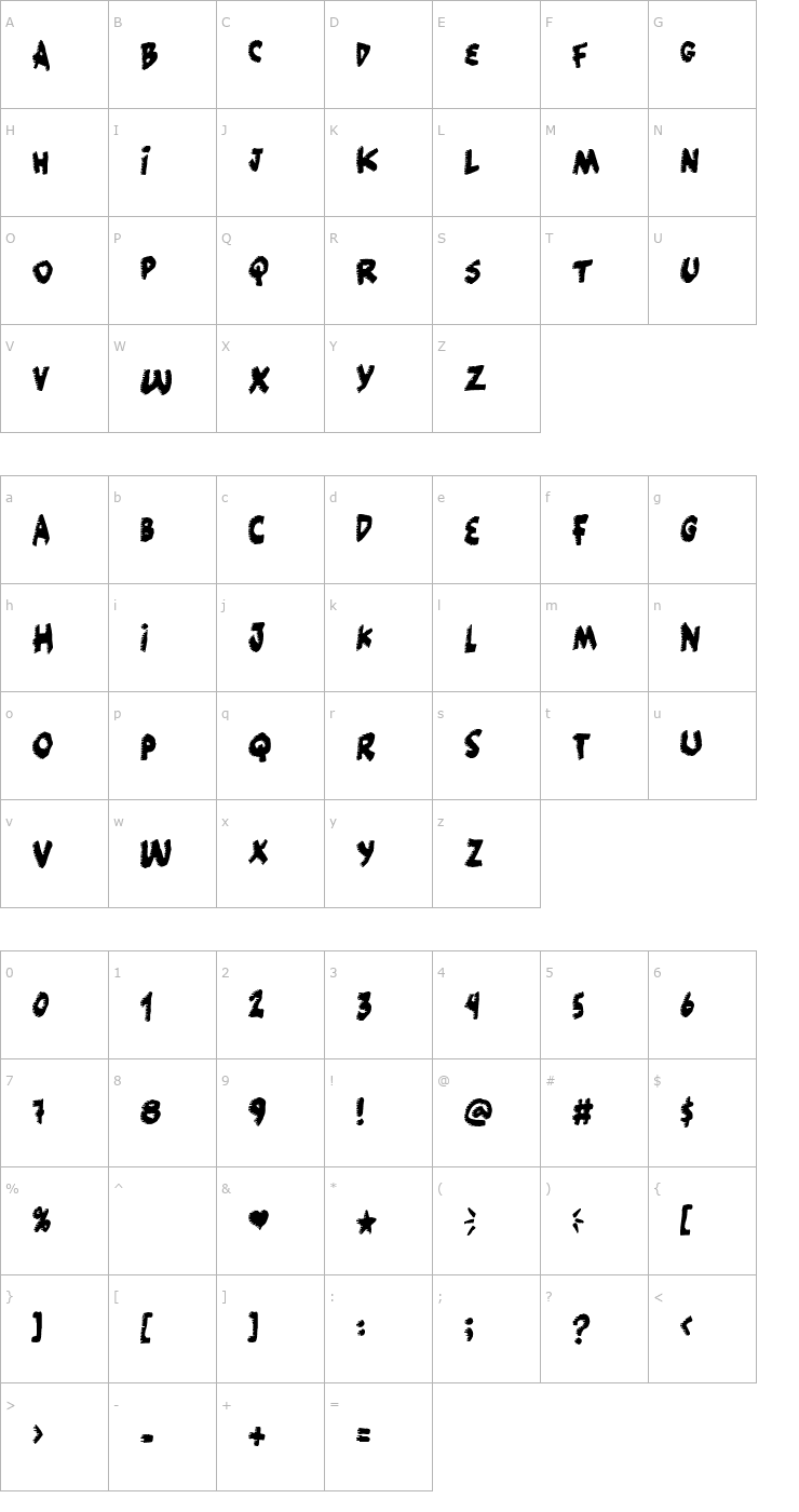 Character Map Popcorn NOT included Font