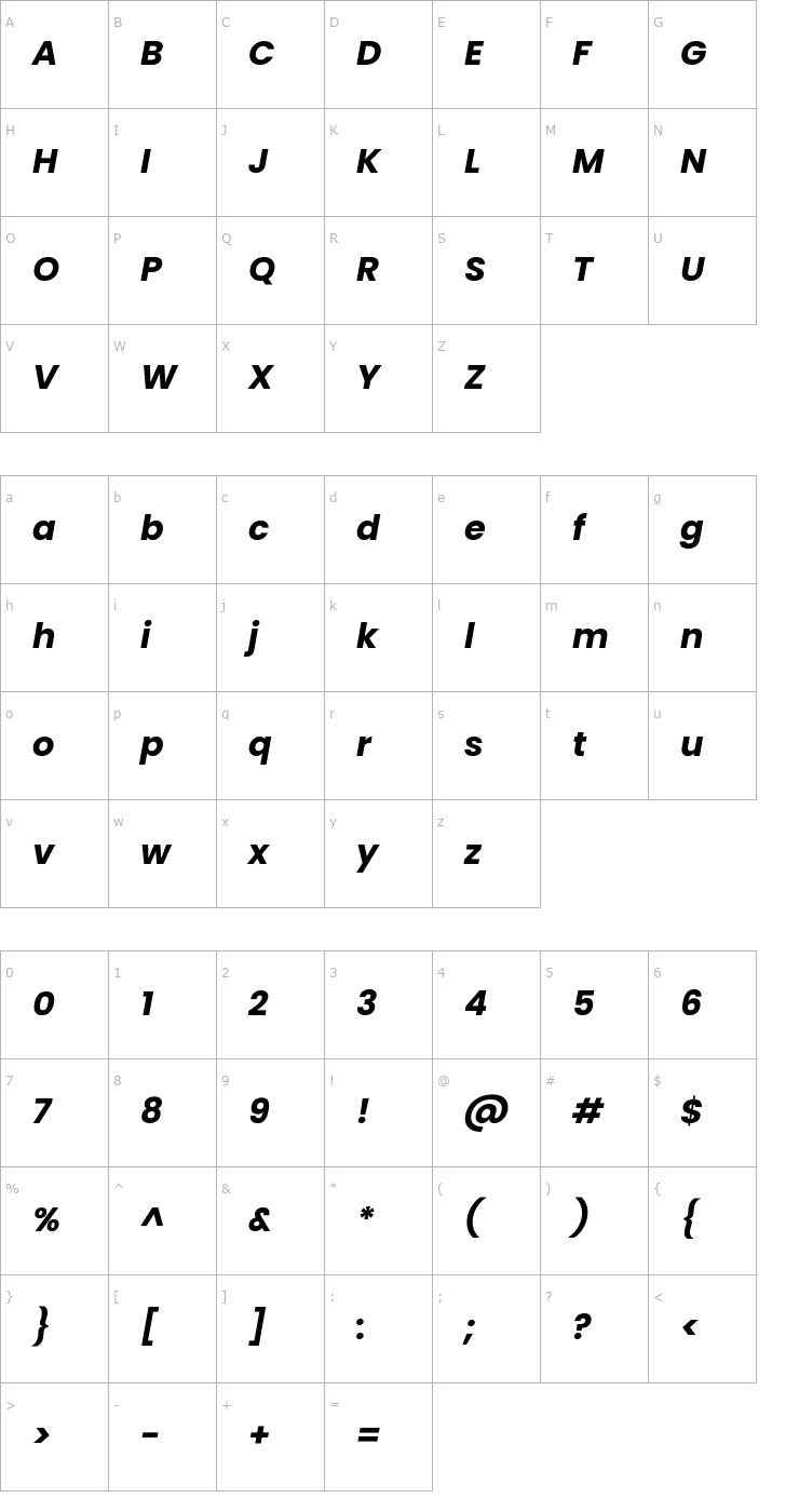 Character Map Poppins Bold Italic Font