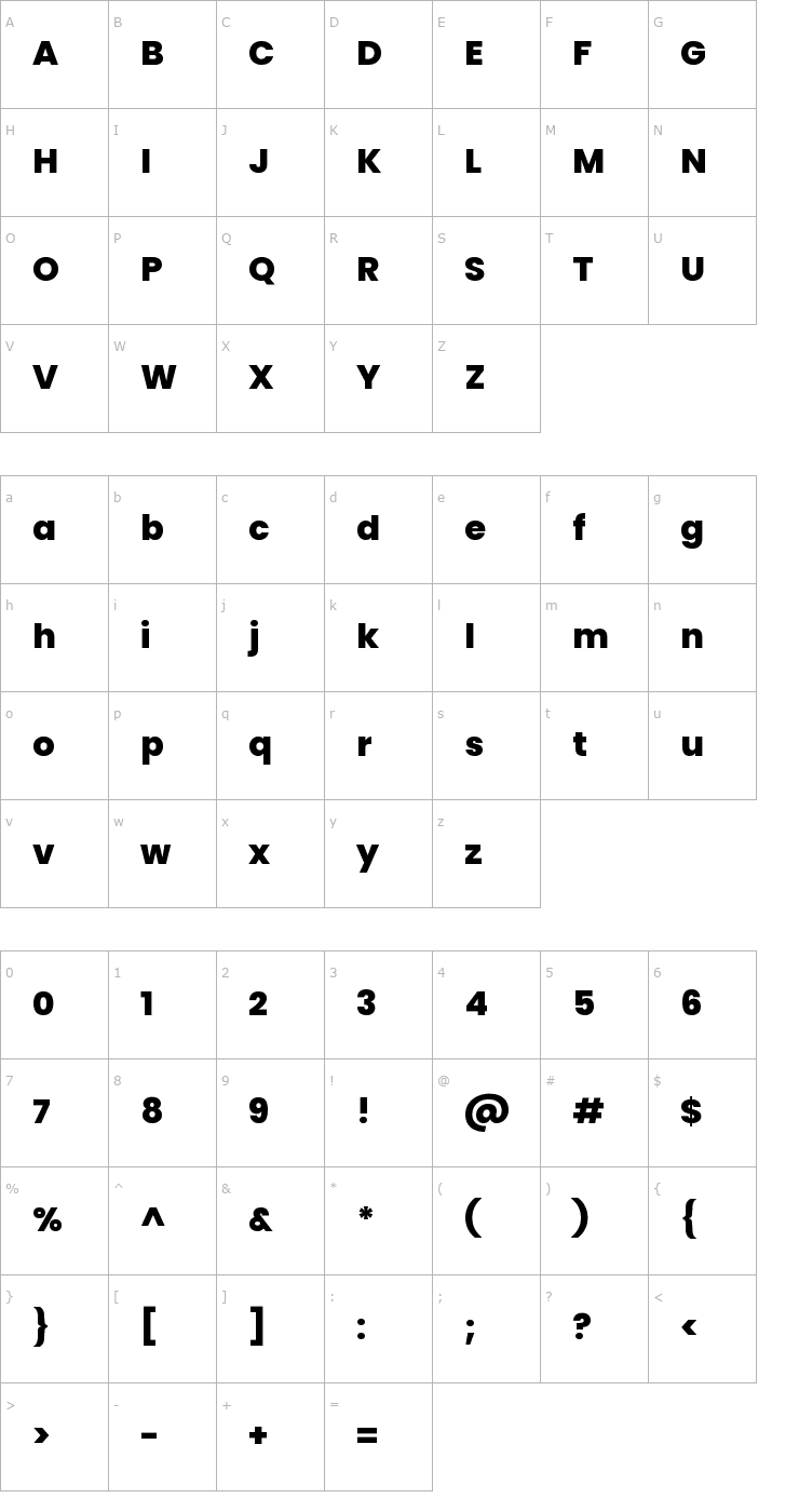 Character Map Poppins ExtraBold Font