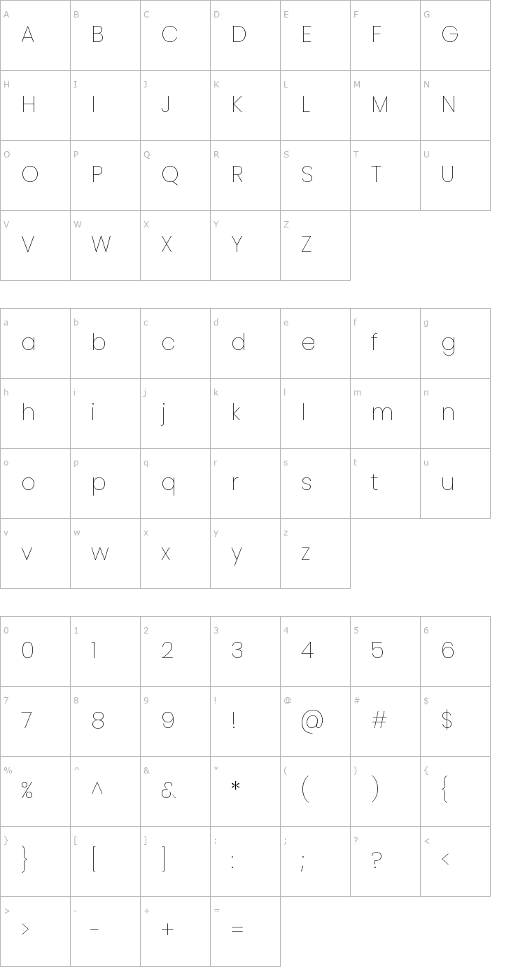 Character Map Poppins Thin Font