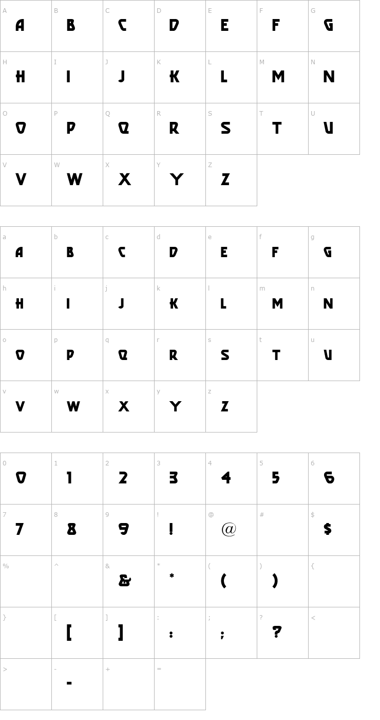 Character Map PopularCafeAA Font