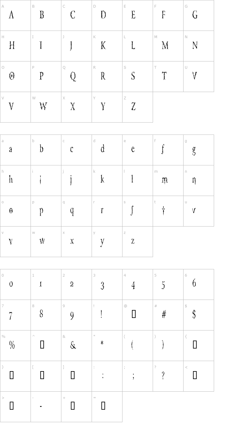 Character Map PorcupineRomanCondensed Font