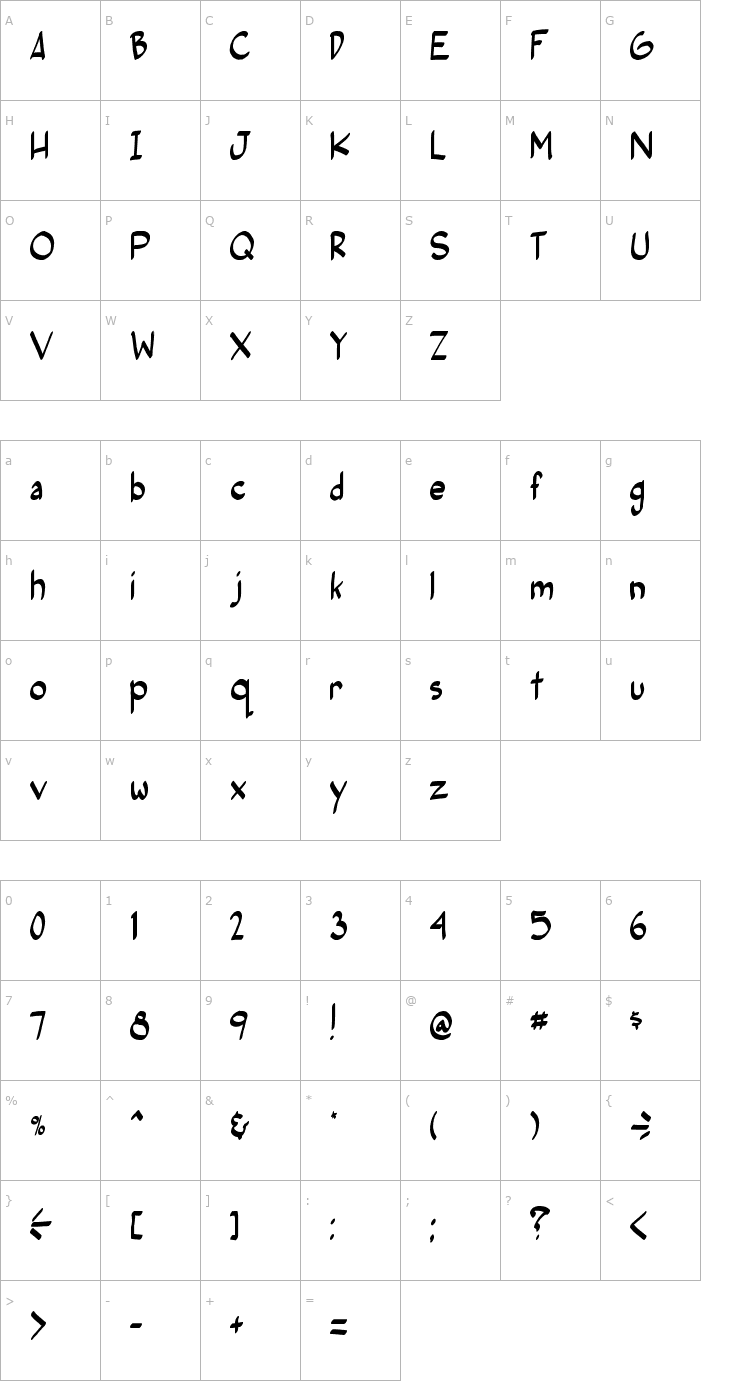 Character Map Post Human Font