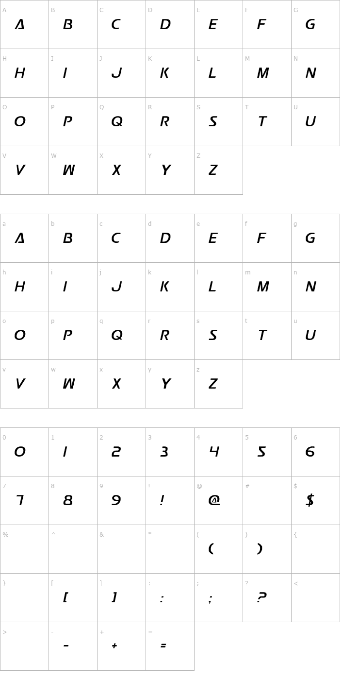 Character Map Postmaster Font