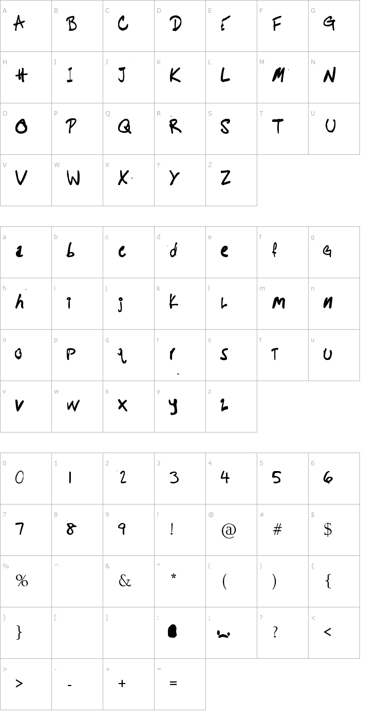 Character Map Potato Farmer Font