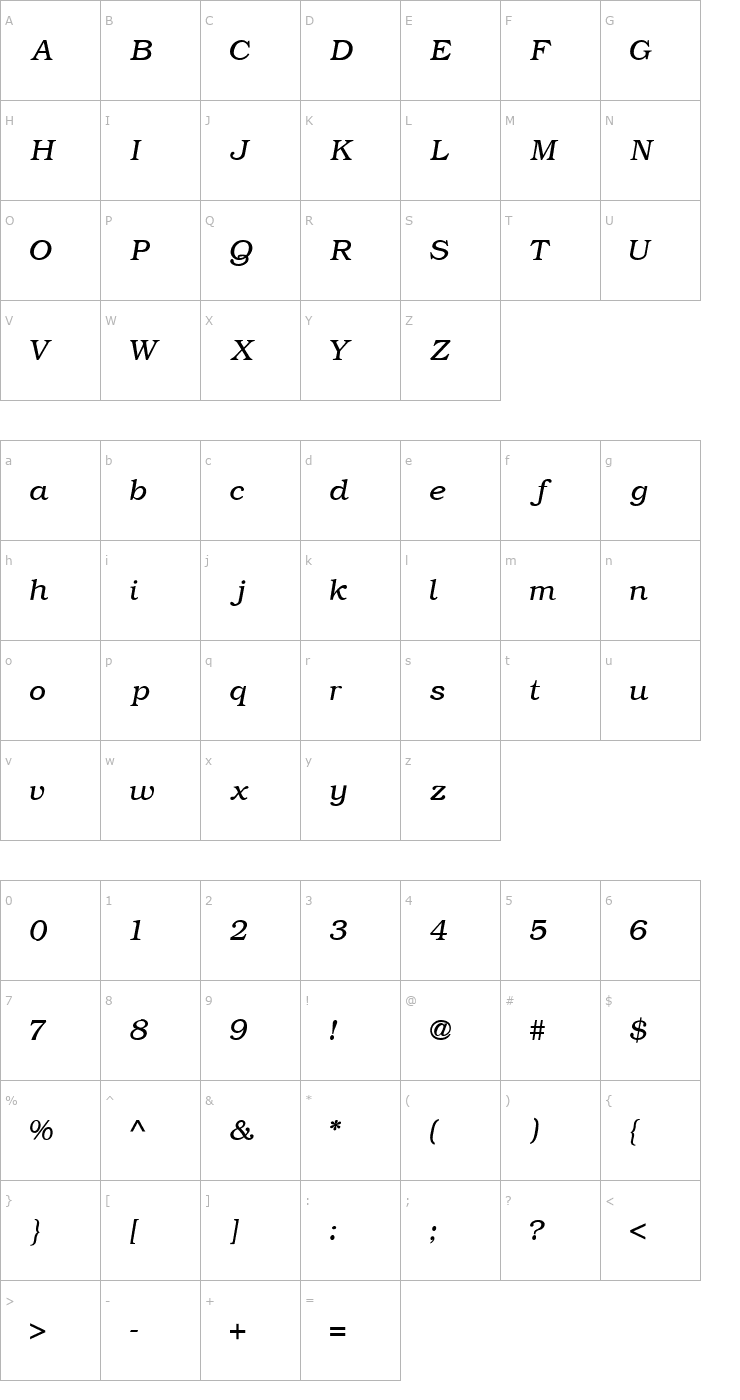 Character Map PP Bookman Normal-Italic Font