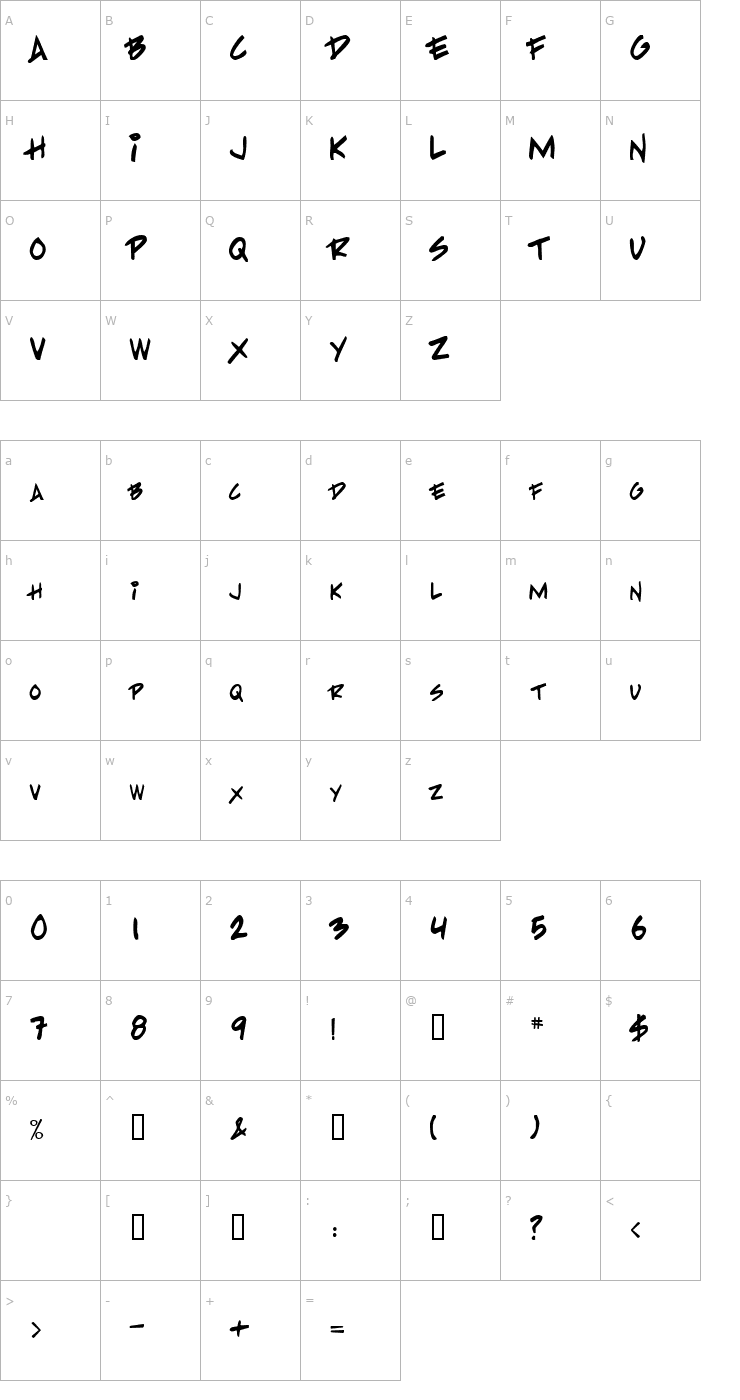 Character Map PP Handwriting Font