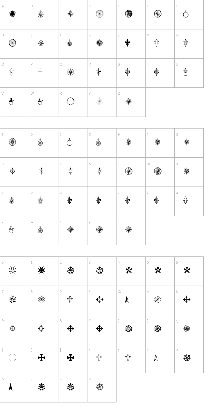 Character Map PR Compass Rose Amended Font