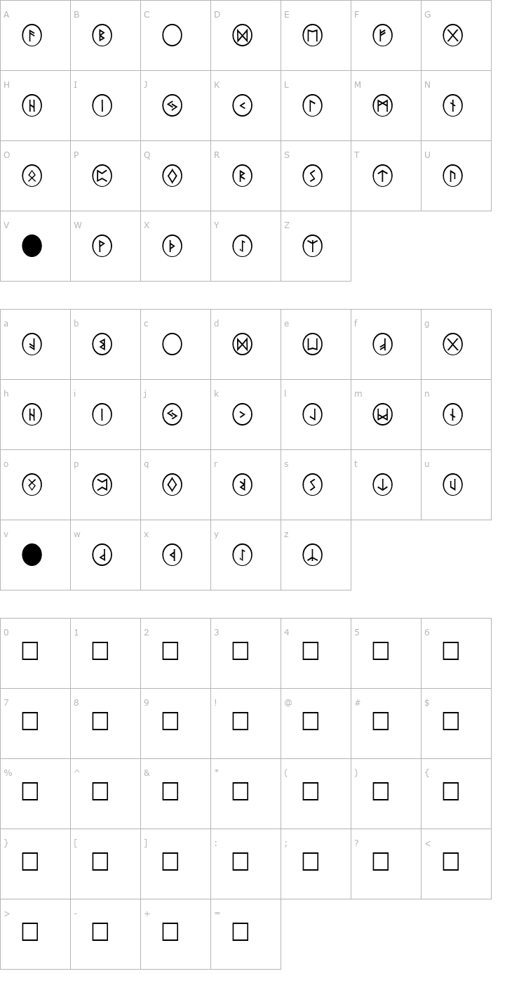 Character Map PR_Runestones_2 Font