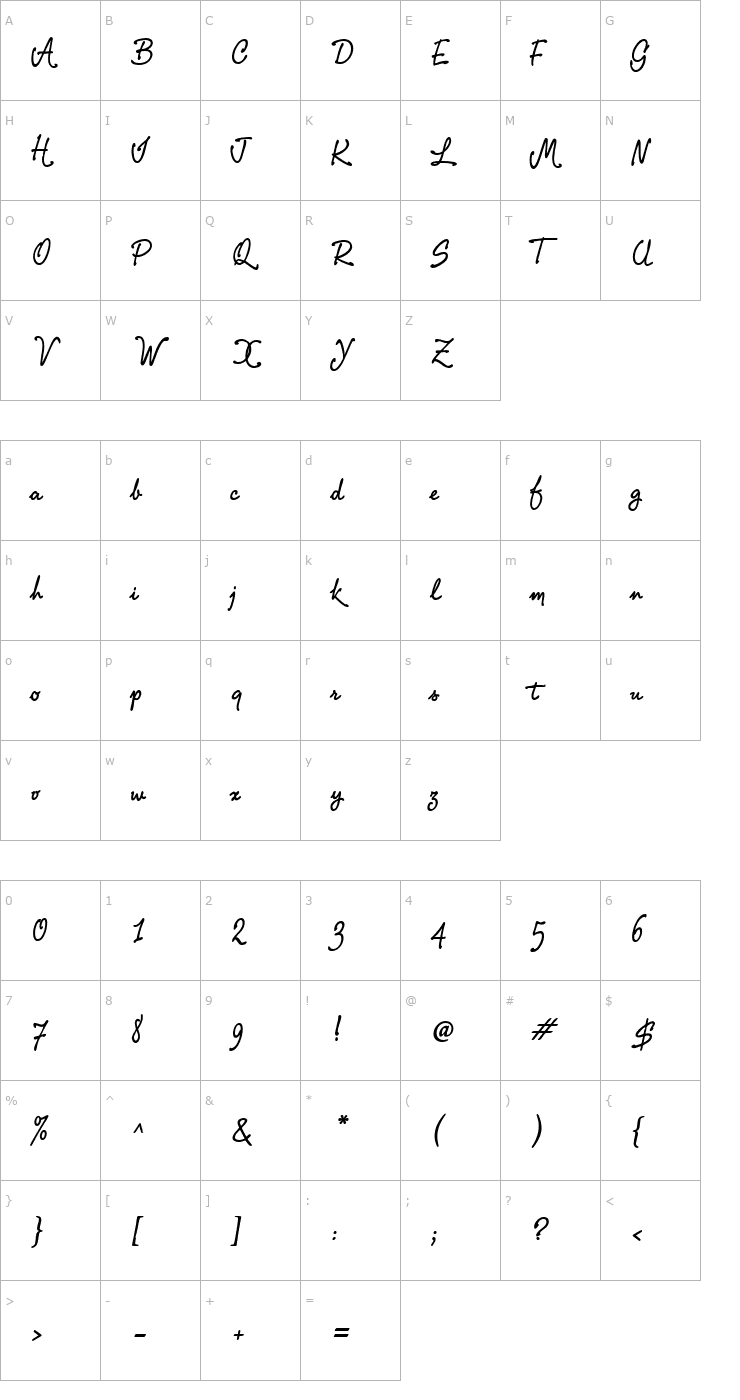 Character Map PR8 Charade Font