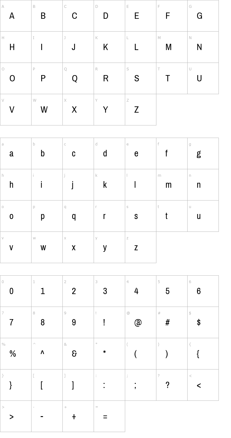 Character Map Pragati Narrow Font