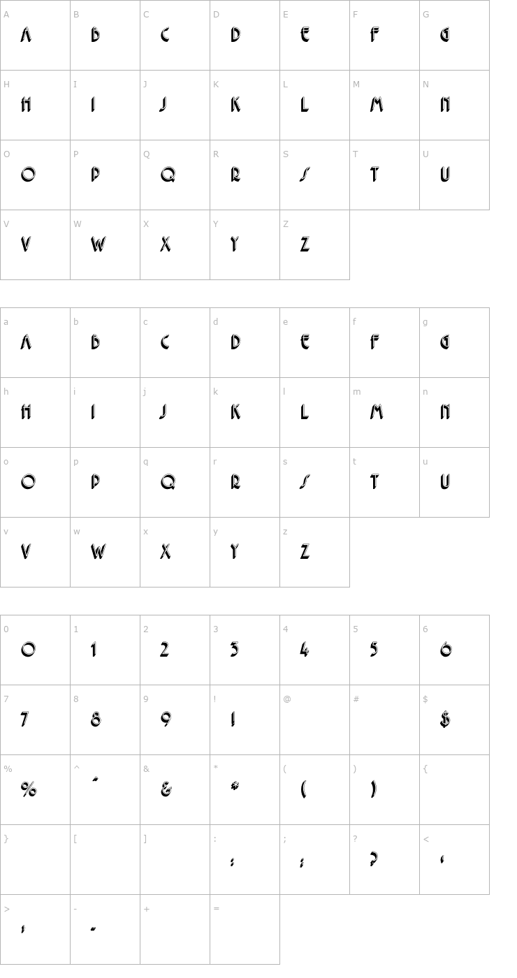 Character Map PremierShaded Font