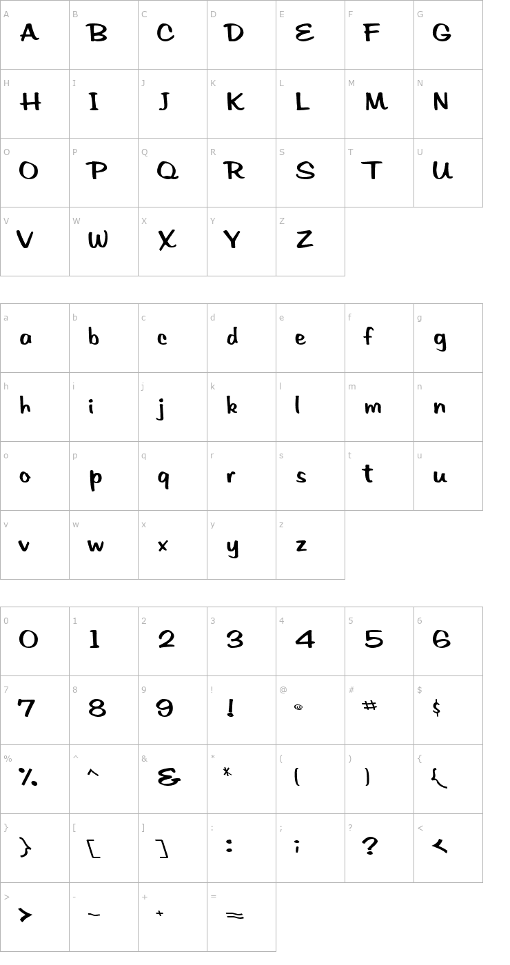 Character Map PrevattScriptSSK Bold Font