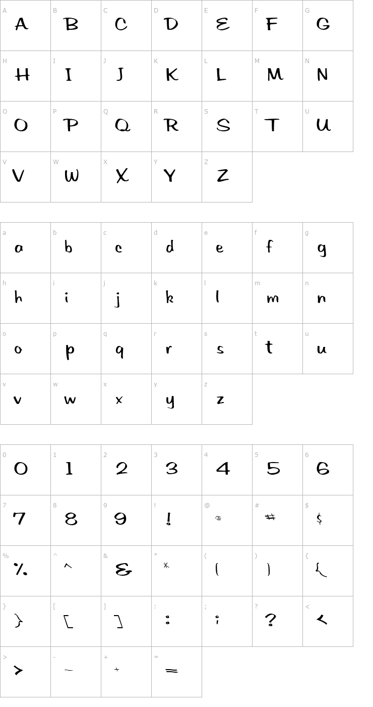 Character Map PrevattScriptSSK Font