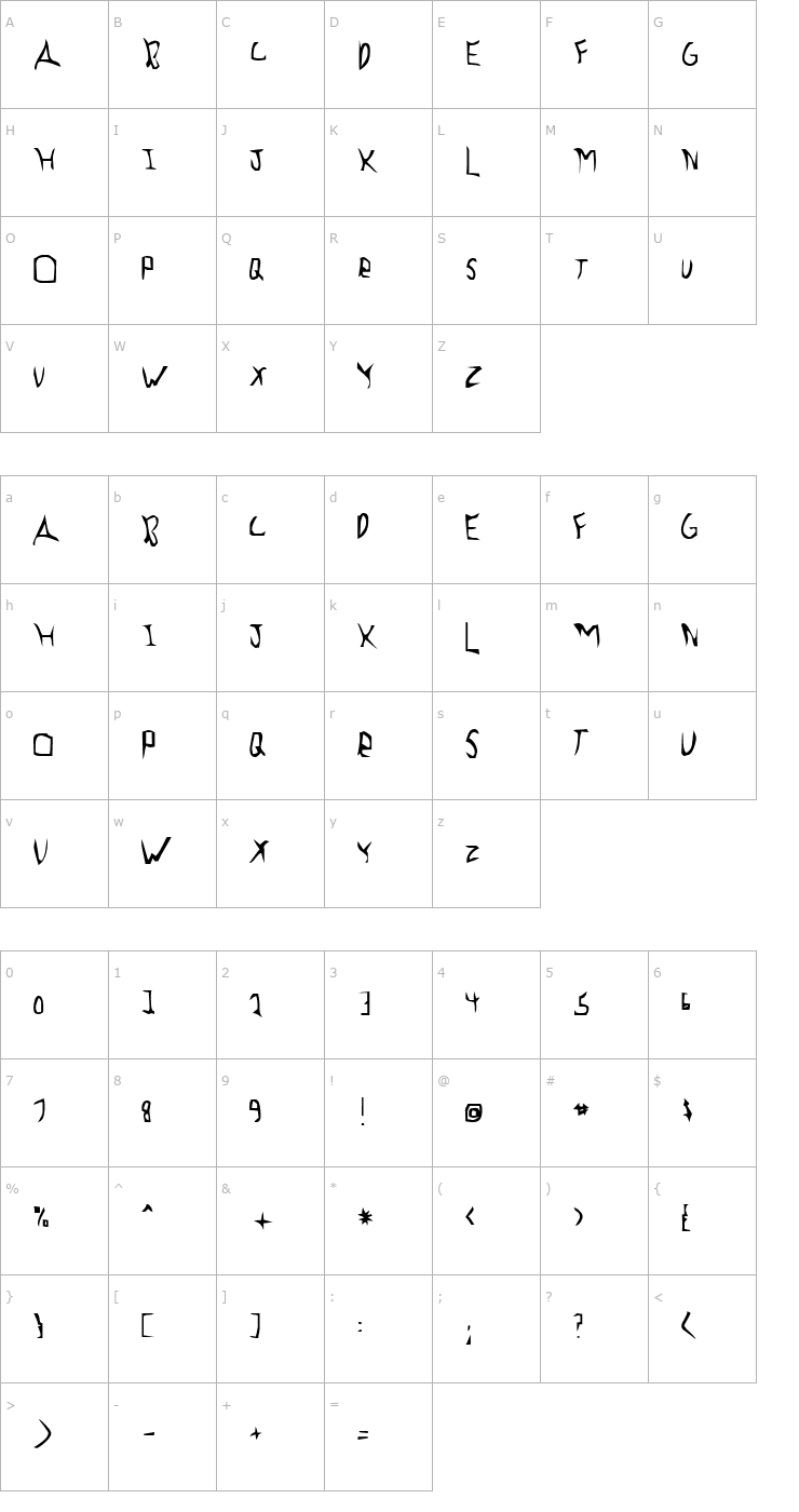 Character Map Previewance Font