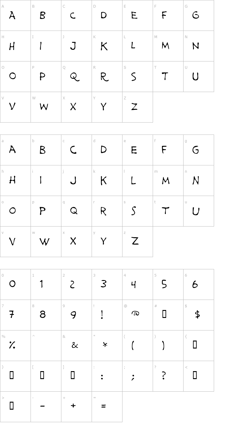 Character Map Prime Minister of Canada Font