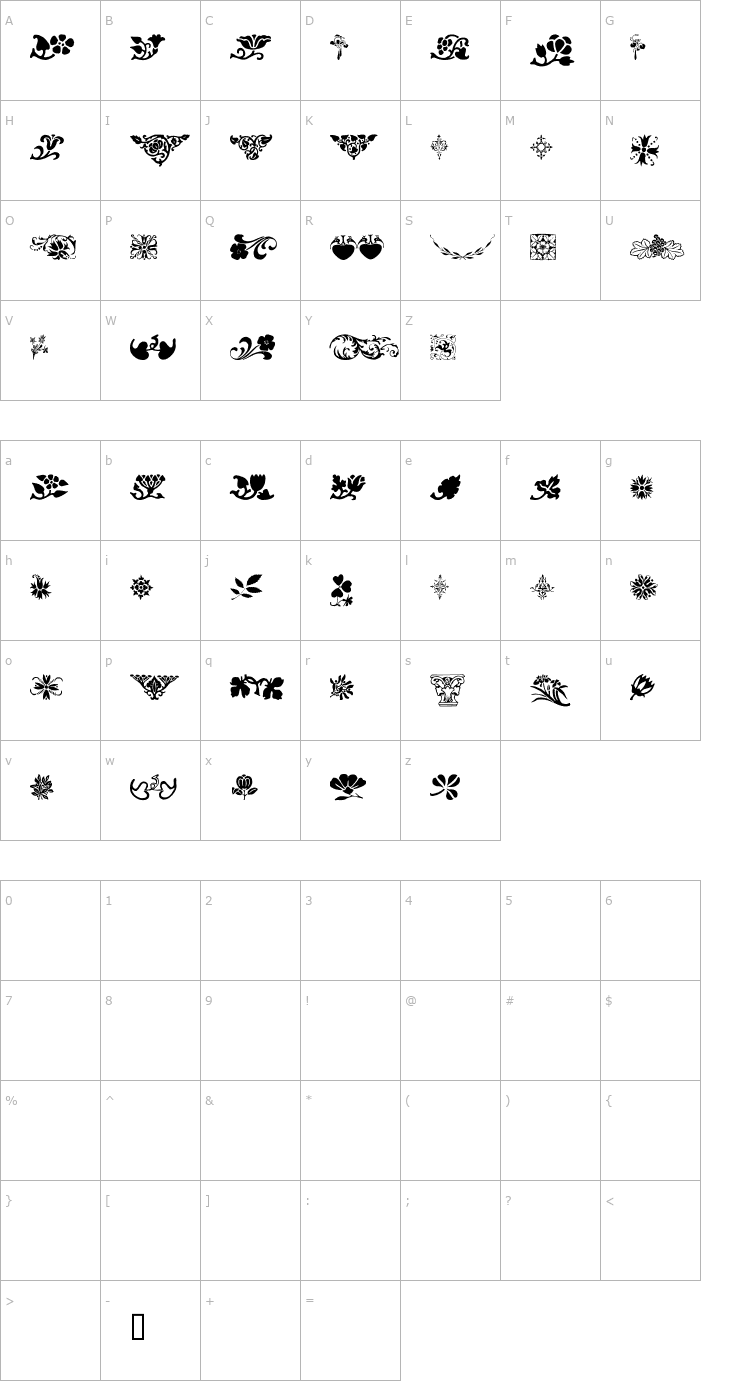 Character Map Printer's Ornaments One Font