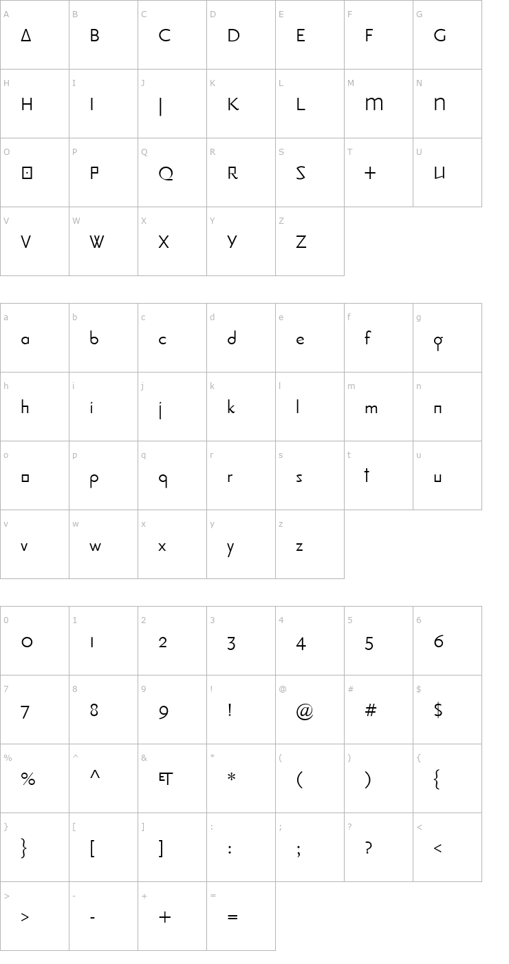 Character Map Priori Sans Regular Alt Font