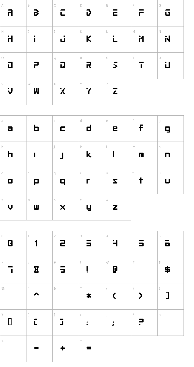 Character Map Procyon Font