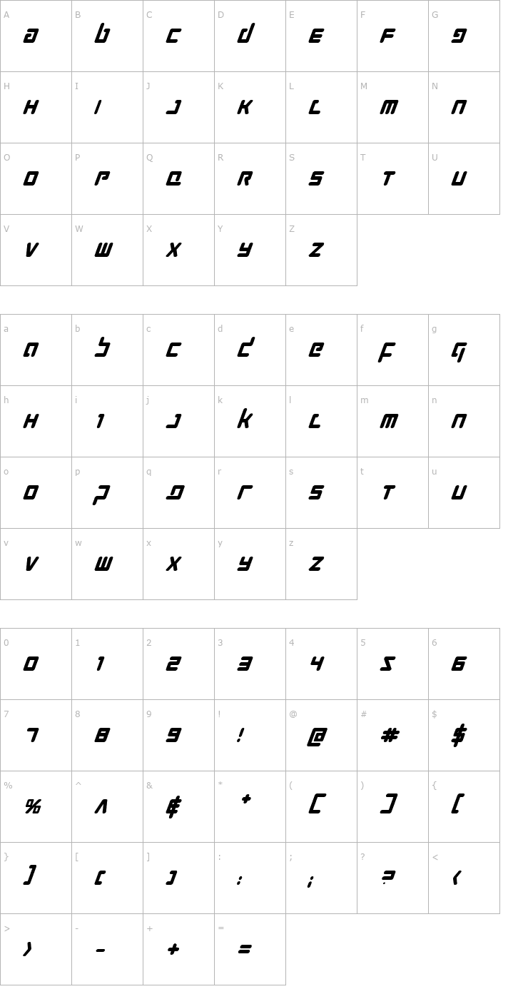 Character Map Prokofiev Bold Italic Font