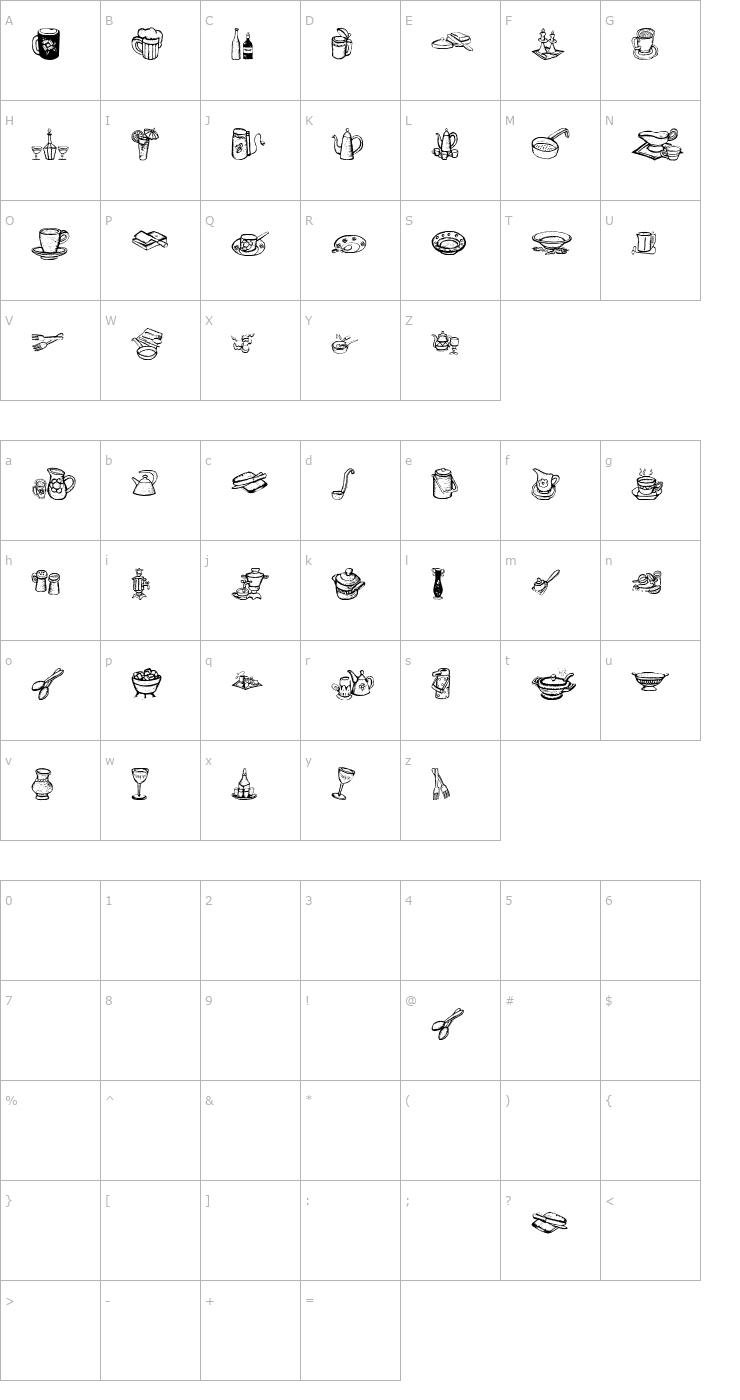 Character Map PrositBats Font