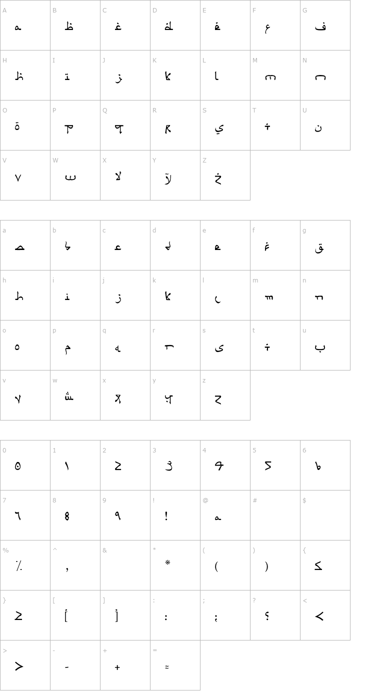 Character Map Psuedo Saudi Font