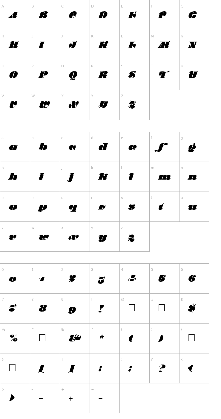 Character Map PT Chubby Font