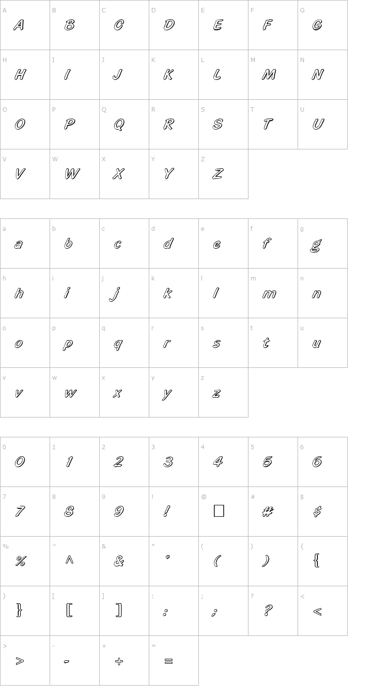 Character Map PT Cookie Cutter Font