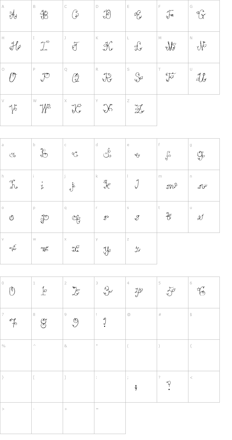 Character Map Pumpkin Font