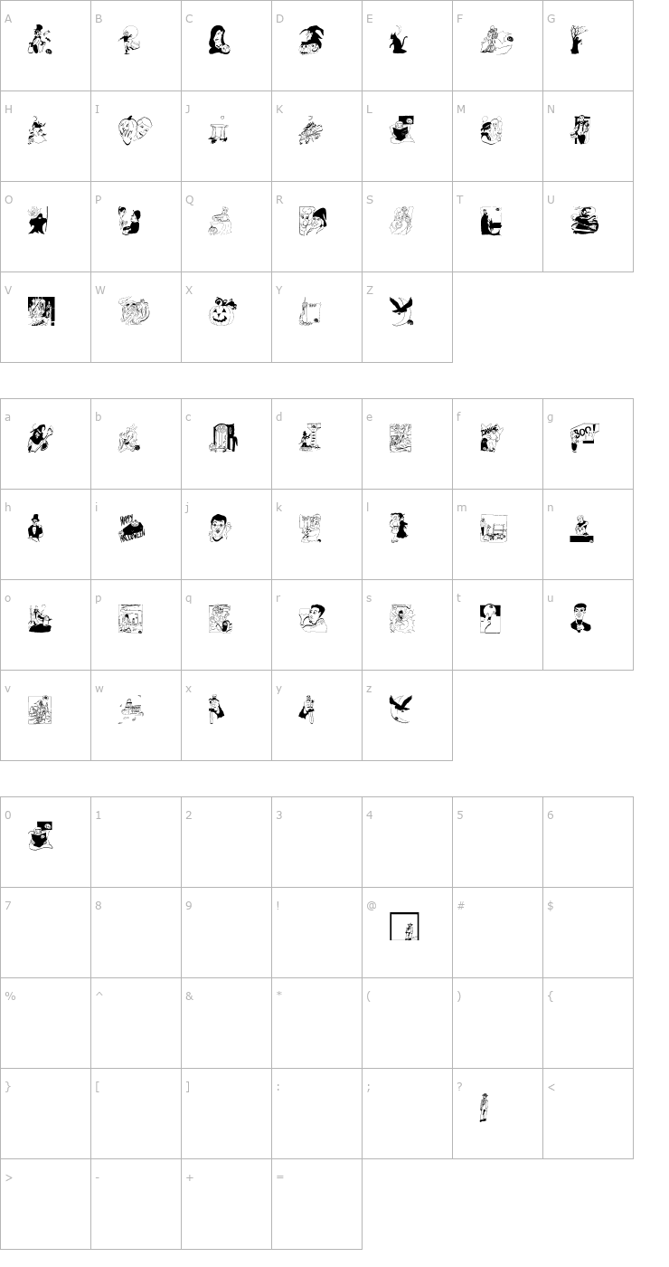 Character Map Pumpkins 2006 Font