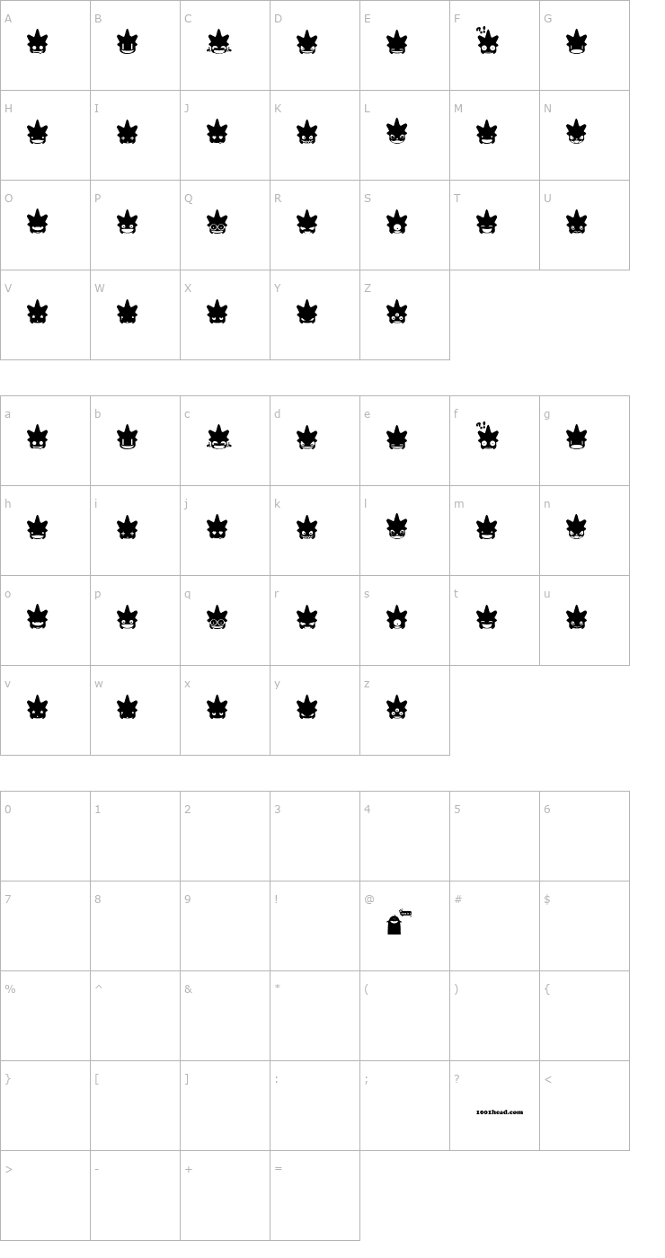 Character Map Punk Smileys Font