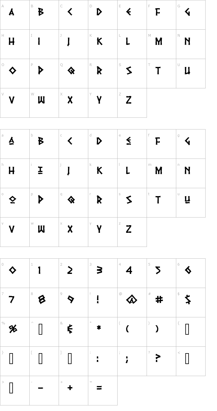 Character Map Pythia Font