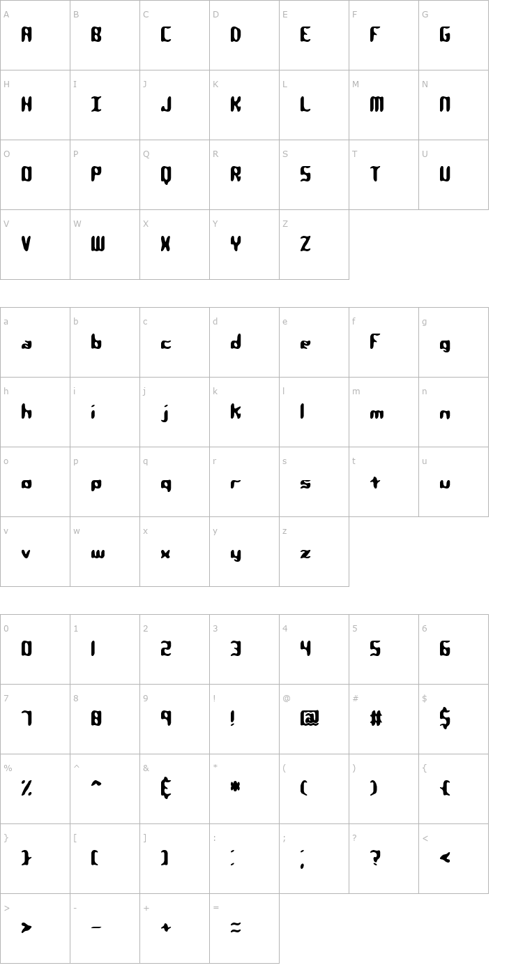 Character Map Qlumpy -BRK- Font