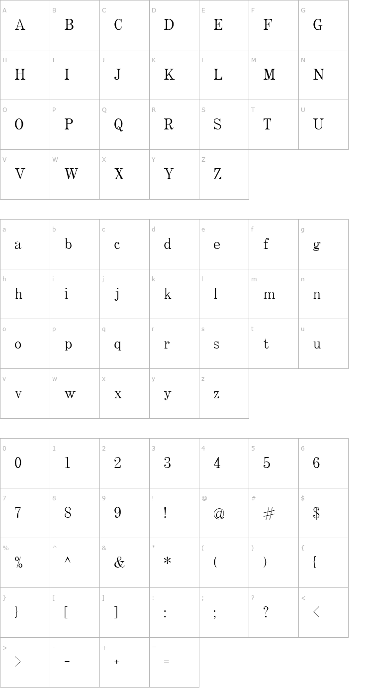 Character Map QTCraigetype Regular Font