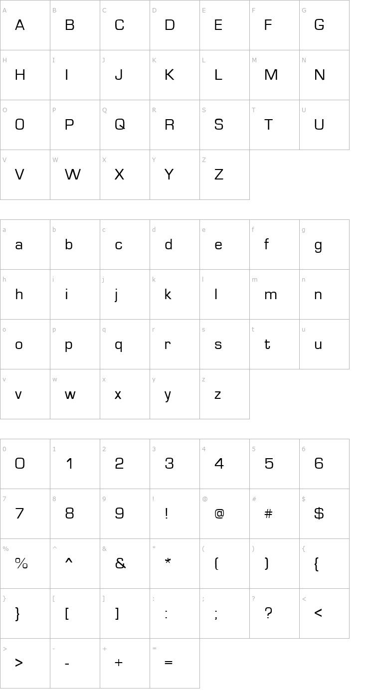 Character Map QTEurotype Regular Font