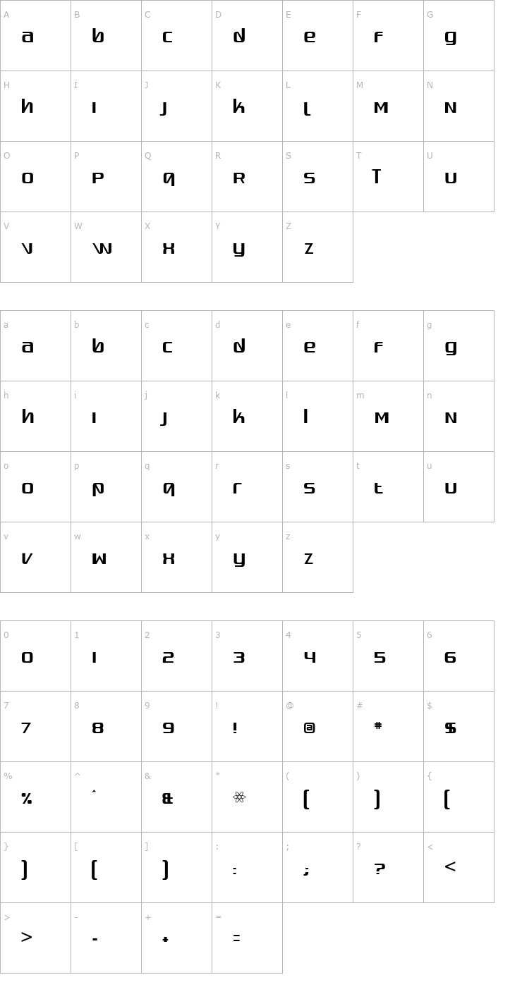 Character Map Quadaptor Font