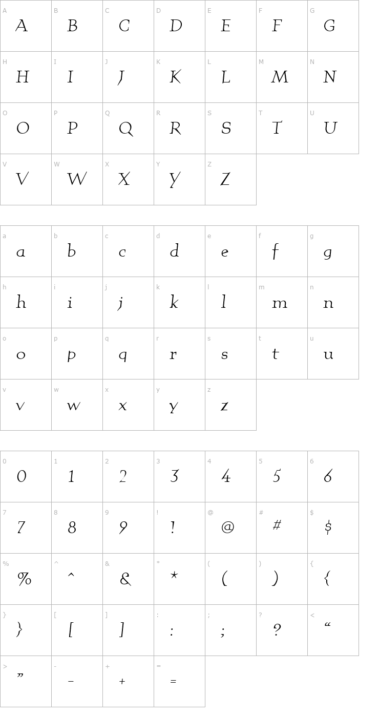 Character Map QuartetRegular Font