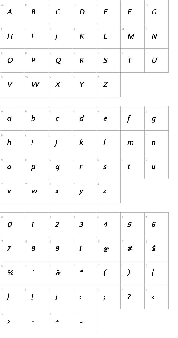 Character Map Quattrocento Sans Bold Italic Font