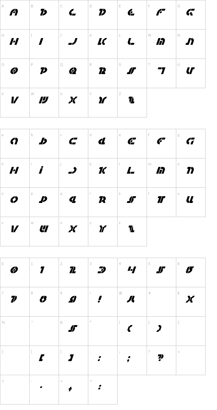 Character Map Questlok Italic Font