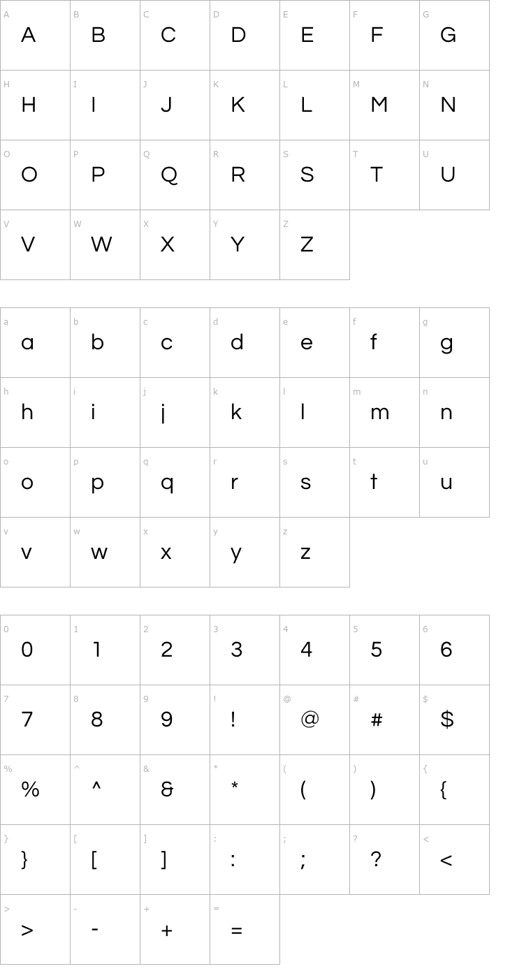 Character Map Questrial Font