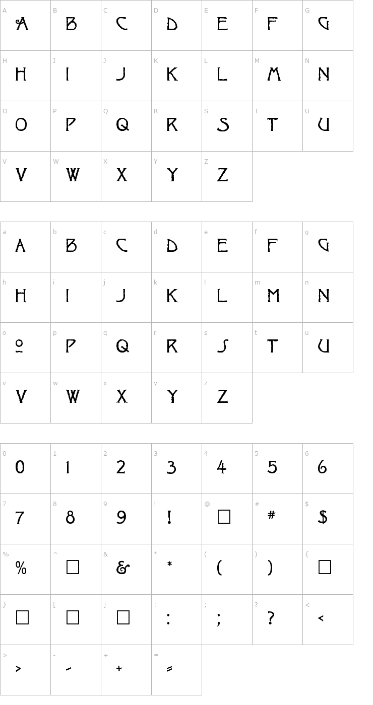 Character Map Ragged Regular Font