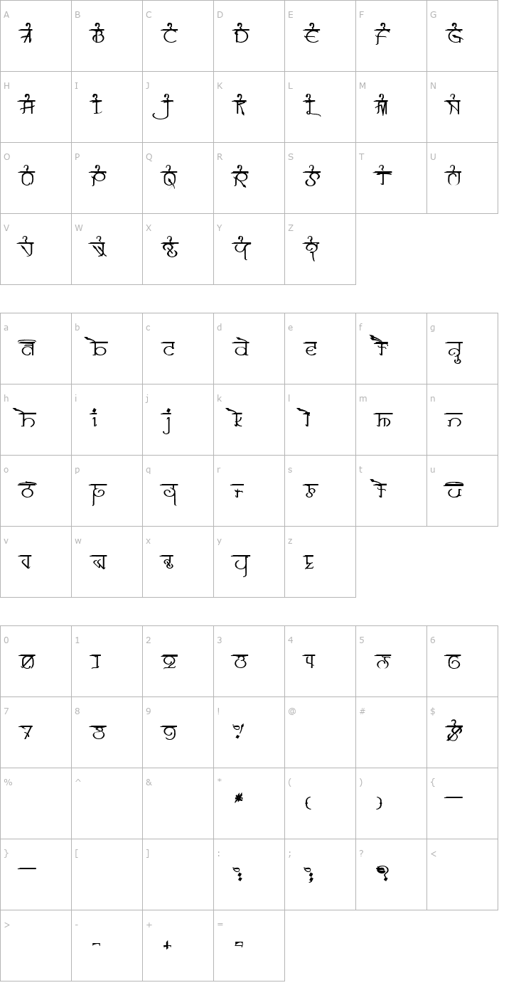 Character Map Raj Classic Bold Font