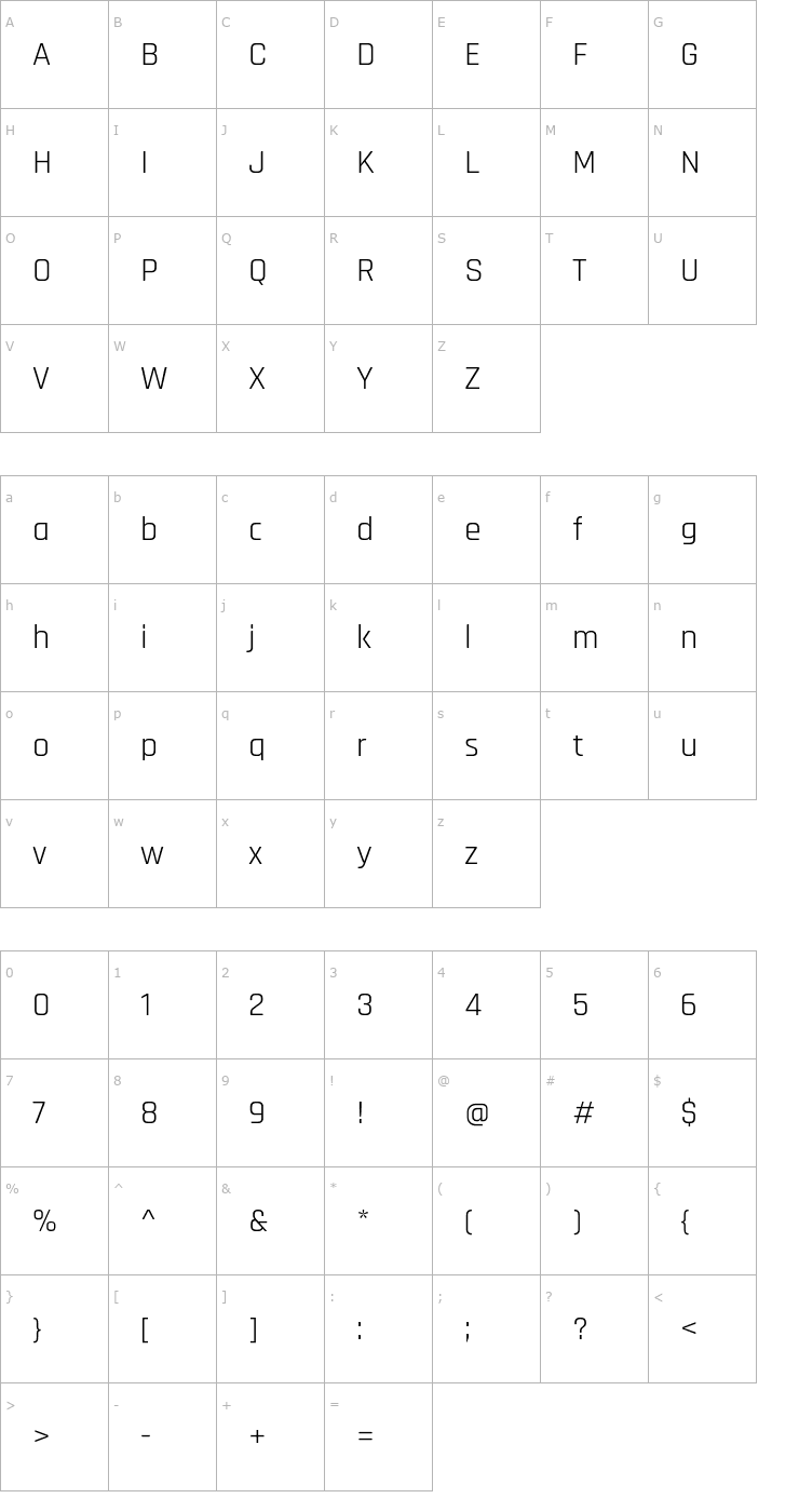 Character Map Rajdhani Font